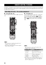 Preview for 94 page of Yamaha HTR-5950 Owner'S Manual