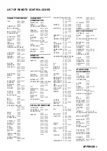 Preview for 111 page of Yamaha HTR-5950 Owner'S Manual