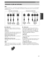 Preview for 21 page of Yamaha HTR-5960 Owner'S Manual