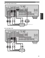 Preview for 25 page of Yamaha HTR-5960 Owner'S Manual