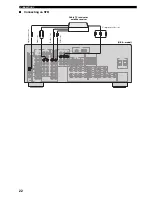 Preview for 26 page of Yamaha HTR-5960 Owner'S Manual