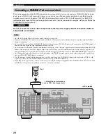 Preview for 28 page of Yamaha HTR-5960 Owner'S Manual