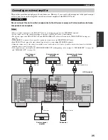 Preview for 29 page of Yamaha HTR-5960 Owner'S Manual