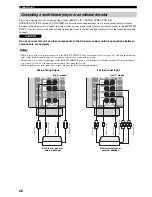 Preview for 30 page of Yamaha HTR-5960 Owner'S Manual