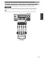 Preview for 31 page of Yamaha HTR-5960 Owner'S Manual