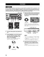 Preview for 42 page of Yamaha HTR-5960 Owner'S Manual