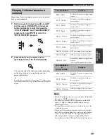 Preview for 53 page of Yamaha HTR-5960 Owner'S Manual