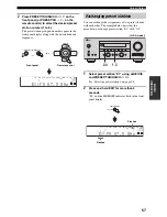 Preview for 61 page of Yamaha HTR-5960 Owner'S Manual