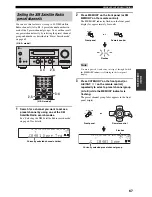 Preview for 71 page of Yamaha HTR-5960 Owner'S Manual