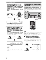 Preview for 72 page of Yamaha HTR-5960 Owner'S Manual