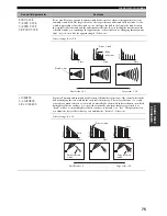 Preview for 79 page of Yamaha HTR-5960 Owner'S Manual