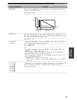 Preview for 81 page of Yamaha HTR-5960 Owner'S Manual