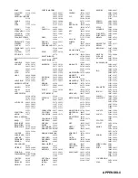 Preview for 123 page of Yamaha HTR-5960 Owner'S Manual