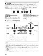 Предварительный просмотр 24 страницы Yamaha HTR-5990 Owner'S Manual