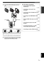 Предварительный просмотр 11 страницы Yamaha HTR-6025 Owner'S Manual