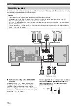 Предварительный просмотр 16 страницы Yamaha HTR-6025 Owner'S Manual