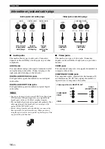 Предварительный просмотр 18 страницы Yamaha HTR-6025 Owner'S Manual