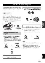 Предварительный просмотр 27 страницы Yamaha HTR-6025 Owner'S Manual