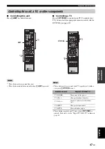 Предварительный просмотр 51 страницы Yamaha HTR-6025 Owner'S Manual