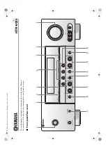 Предварительный просмотр 72 страницы Yamaha HTR-6025 Owner'S Manual