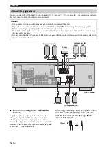 Preview for 16 page of Yamaha HTR-6030 Owner'S Manual