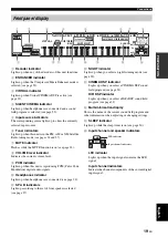 Preview for 23 page of Yamaha HTR-6030 Owner'S Manual