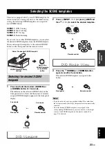 Preview for 27 page of Yamaha HTR-6030 Owner'S Manual