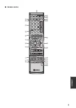 Preview for 71 page of Yamaha HTR-6030 Owner'S Manual