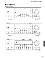 Preview for 3 page of Yamaha HTR-6040 Service Manual