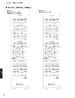 Preview for 6 page of Yamaha HTR-6040 Service Manual