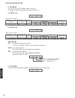 Preview for 20 page of Yamaha HTR-6040 Service Manual