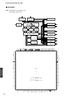 Preview for 32 page of Yamaha HTR-6040 Service Manual