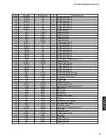 Preview for 35 page of Yamaha HTR-6040 Service Manual