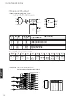 Preview for 38 page of Yamaha HTR-6040 Service Manual