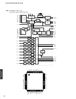 Preview for 40 page of Yamaha HTR-6040 Service Manual