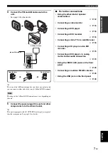 Preview for 11 page of Yamaha HTR-6050 Owner'S Manual