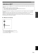 Preview for 19 page of Yamaha HTR-6050 Owner'S Manual