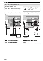 Preview for 20 page of Yamaha HTR-6050 Owner'S Manual