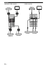 Preview for 22 page of Yamaha HTR-6050 Owner'S Manual