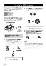 Preview for 32 page of Yamaha HTR-6050 Owner'S Manual