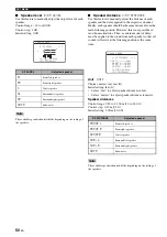 Preview for 54 page of Yamaha HTR-6050 Owner'S Manual