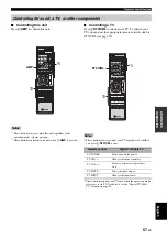 Preview for 61 page of Yamaha HTR-6050 Owner'S Manual