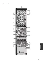 Preview for 79 page of Yamaha HTR-6050 Owner'S Manual