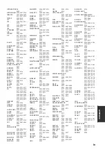 Preview for 81 page of Yamaha HTR-6050 Owner'S Manual