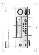 Preview for 85 page of Yamaha HTR-6050 Owner'S Manual