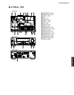 Preview for 7 page of Yamaha HTR-6050 Service Manual