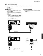 Preview for 11 page of Yamaha HTR-6050 Service Manual