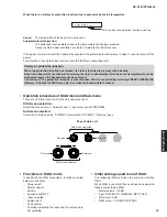 Preview for 15 page of Yamaha HTR-6050 Service Manual