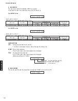 Preview for 18 page of Yamaha HTR-6050 Service Manual