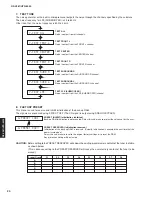 Preview for 20 page of Yamaha HTR-6050 Service Manual